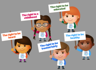 Why punishment is abuse of Child Rights Why punishment is abuse of Child Rights