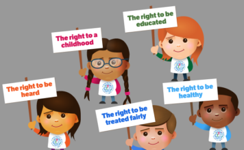 Why punishment is abuse of Child Rights Why punishment is abuse of Child Rights