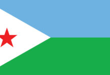 Djibouti: The “Afro-Arab” State in East Africa