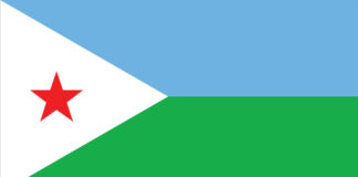 Djibouti: The “Afro-Arab” State in East Africa