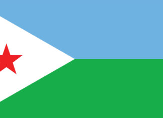 Djibouti: The “Afro-Arab” State in East Africa