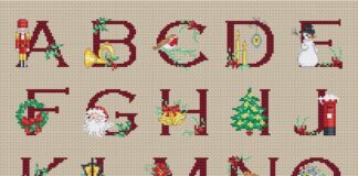 ABC’s of Christmas you need to know ABC's of Christmas
