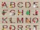 ABC’s of Christmas you need to know ABC's of Christmas